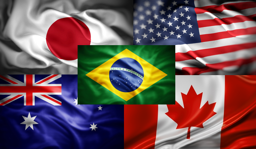 MDSAP Countries